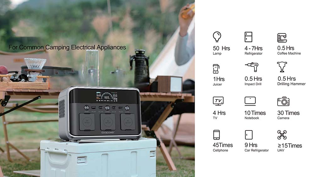 600W Multi-functional Portable Power Station with Wireless Charger