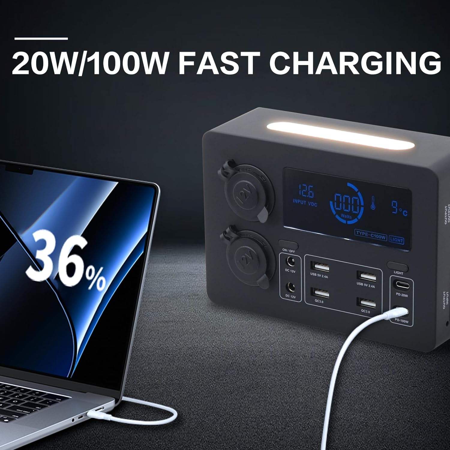 12V Small DC Power Outlet HUB Power Distribution Unit Outlet Box with PD QC USB Ports and Multi-function Real-time Display