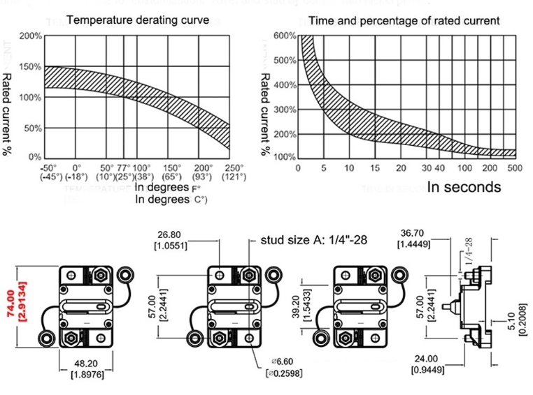 DC Surface Mount Thermal Circuit Breaker Manual Rocker Reset with Push